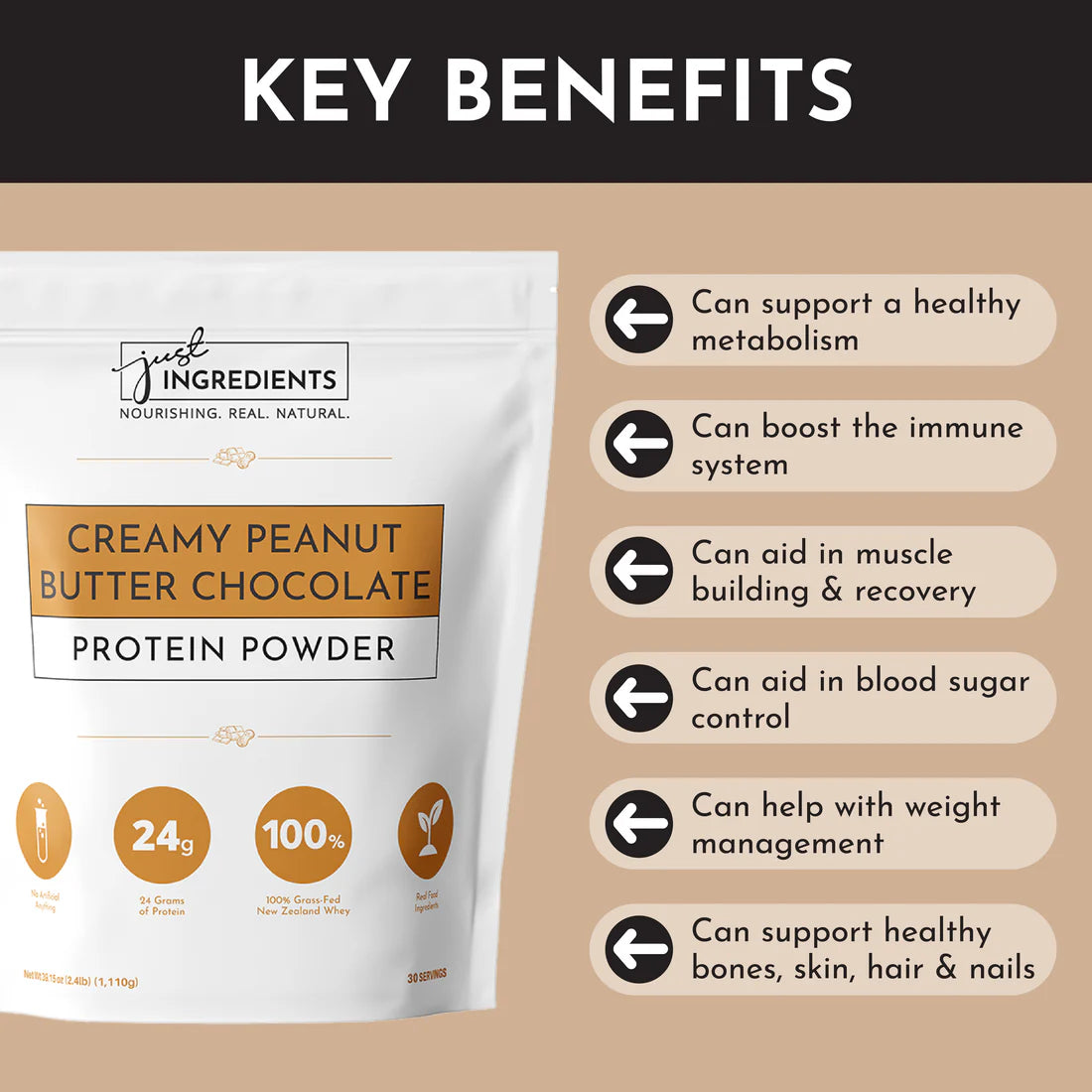 Just Ingredients Creamy Peanut Butter Chocolate