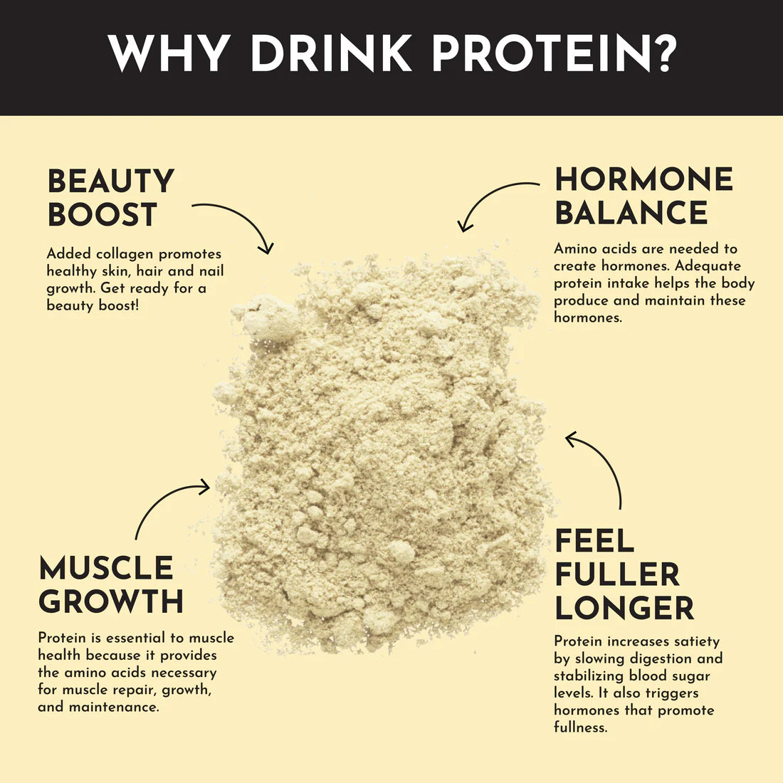 Just Ingredients Tropical Paradise Protein Powder