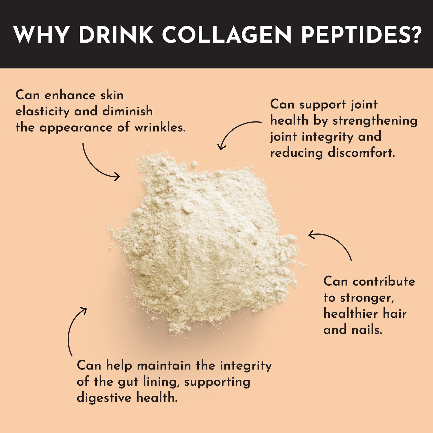 Just Ingredients Plain Collagen