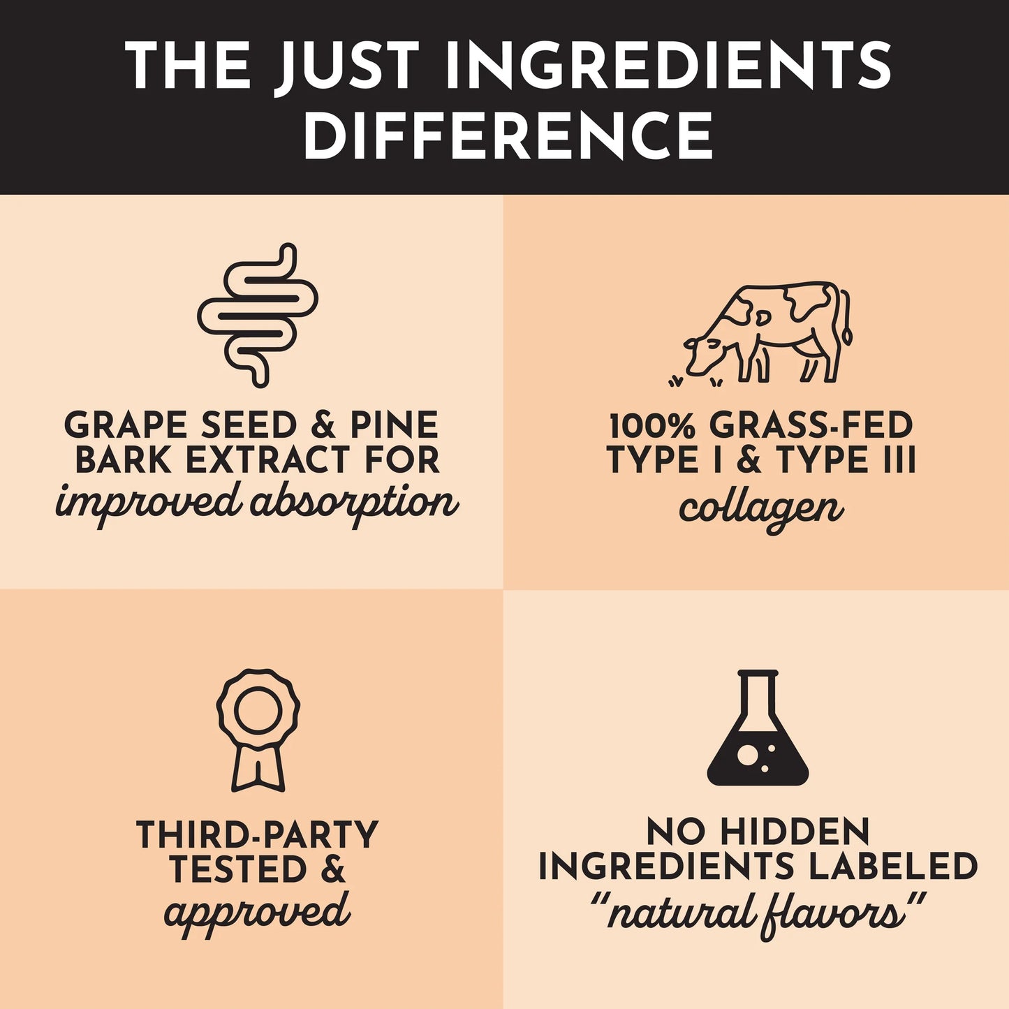 Just Ingredients Plain Collagen