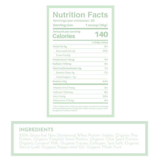 Just Ingredients Mint Chocolate Protein Powder