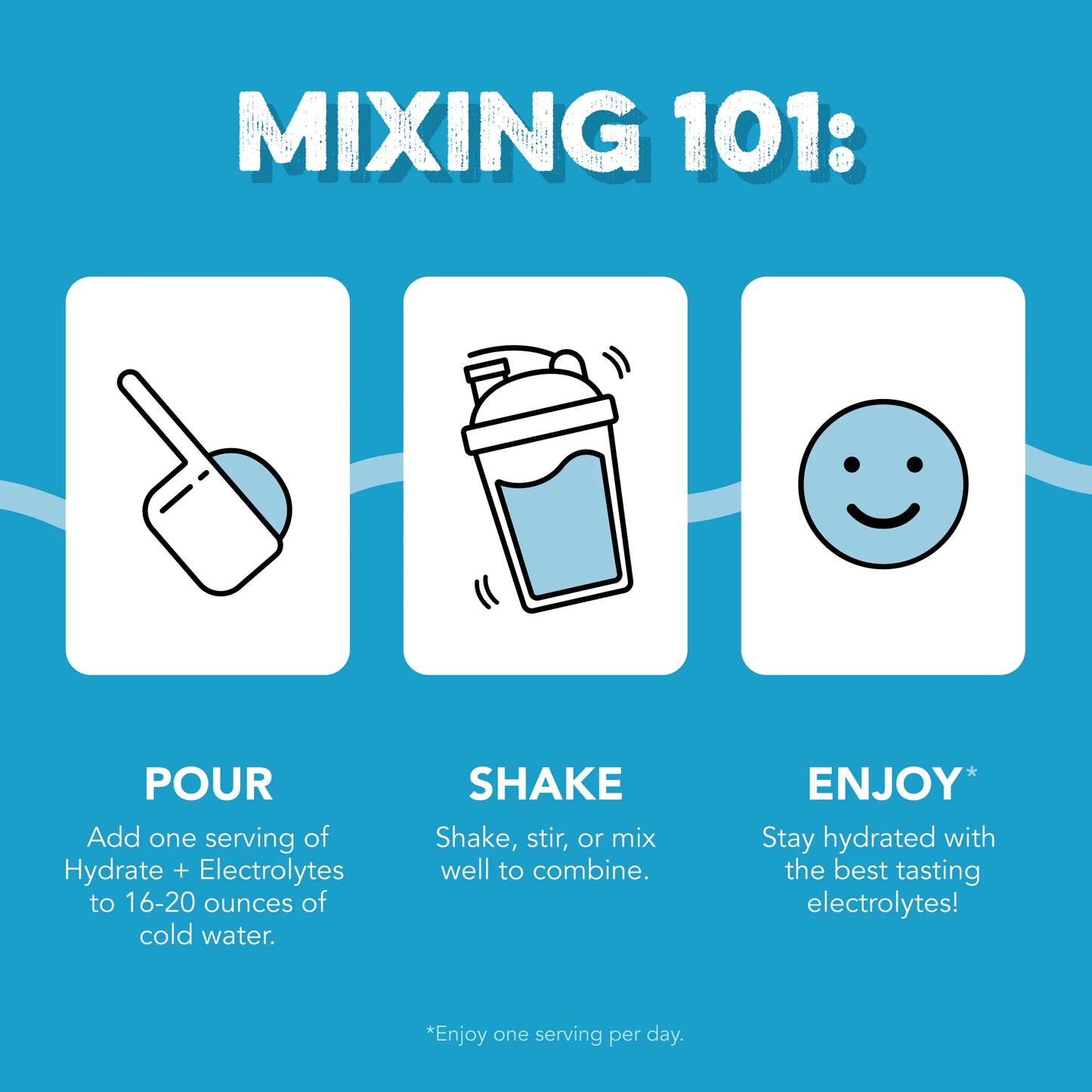 CSE Hydrate + Electrolytes