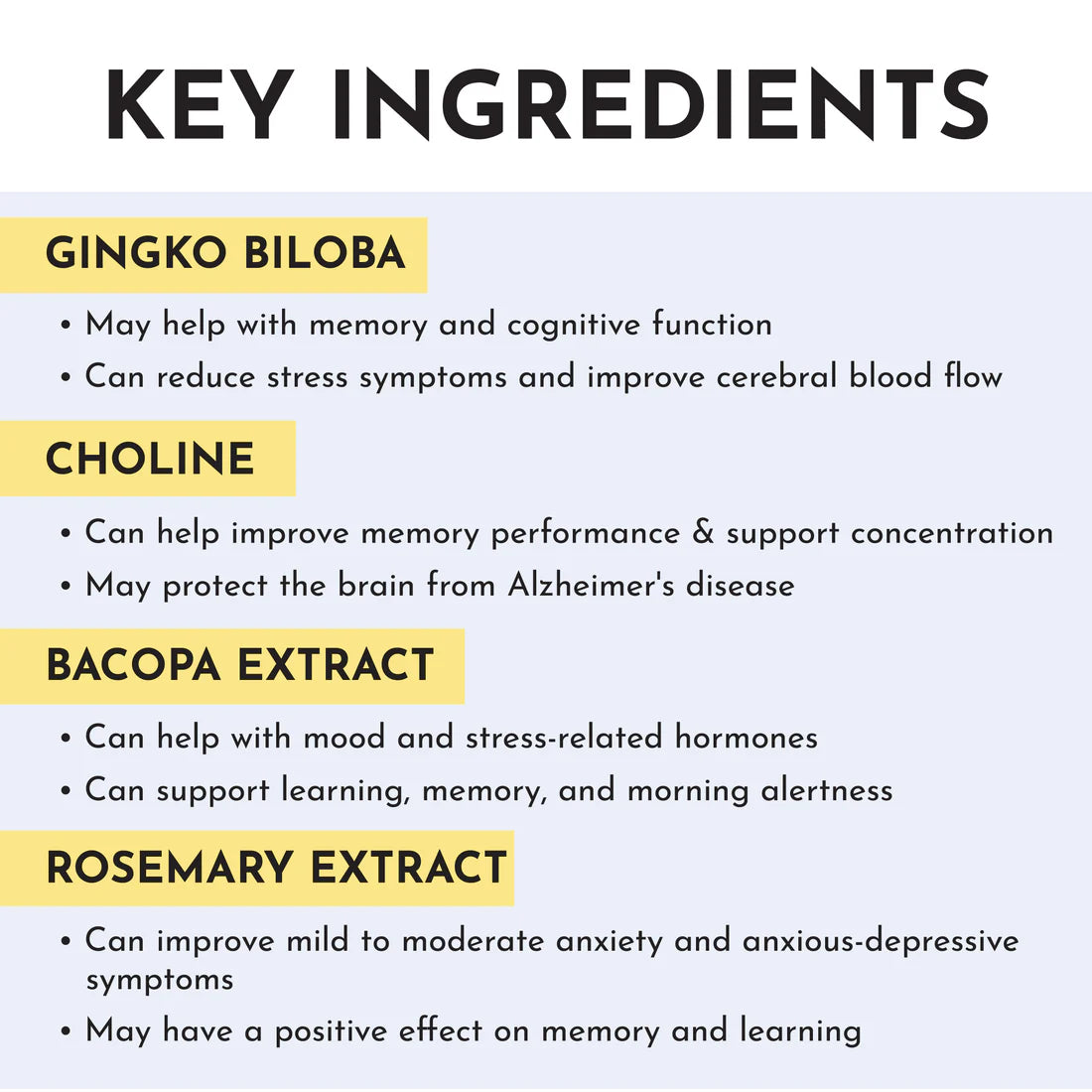 Just Ingredients Brain Complex