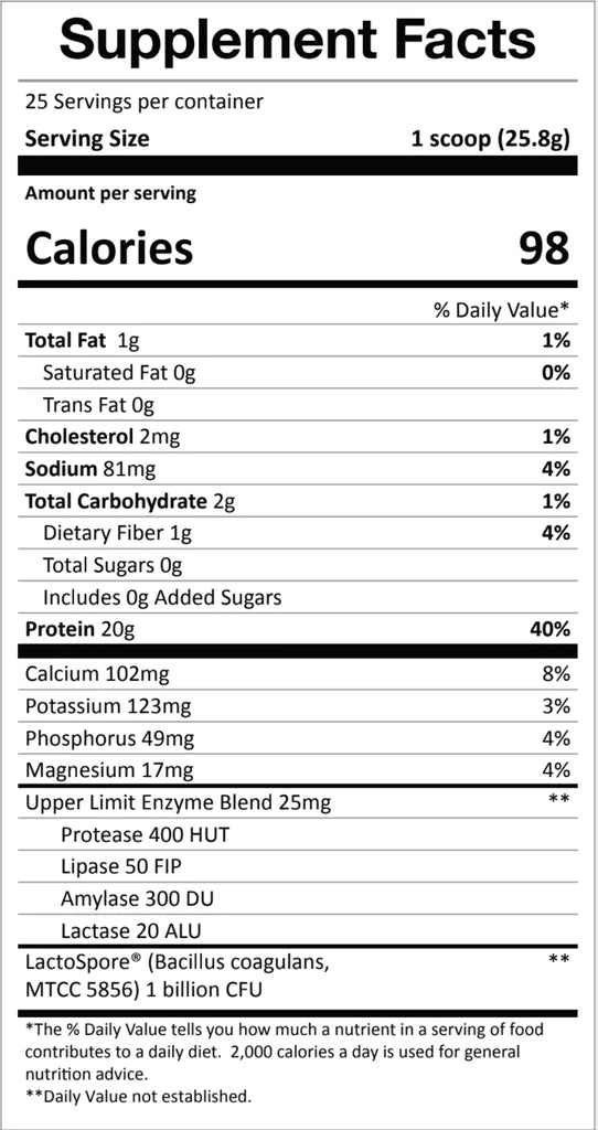 Upper Limit Protein Powder - Twist Cone