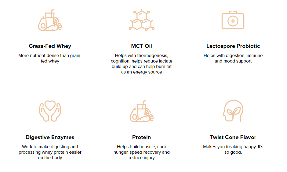 Upper Limit Protein Powder - Twist Cone